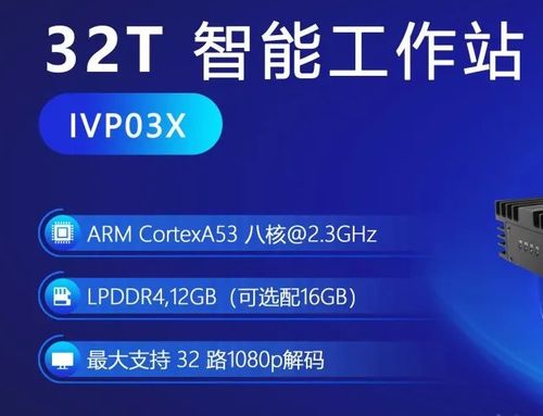 大咖齊聚，圖技術激活數據要素——2023世界人工智能大會分論壇重磅啟幕