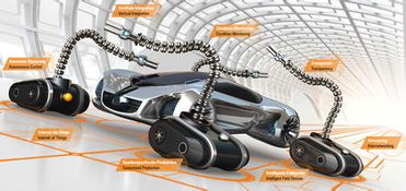 工業(yè)4.0時(shí)代 人工智能基礎(chǔ)資源與技術(shù)平臺(tái)賦予八大新興技術(shù)新動(dòng)能